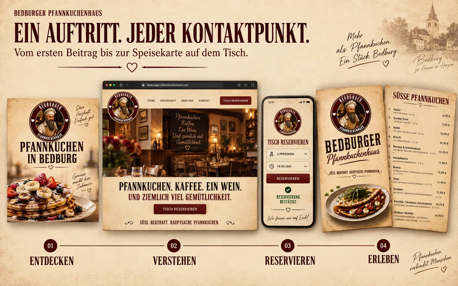 Zusammenhängender Kundenweg des Bedburger Pfannkuchenhauses